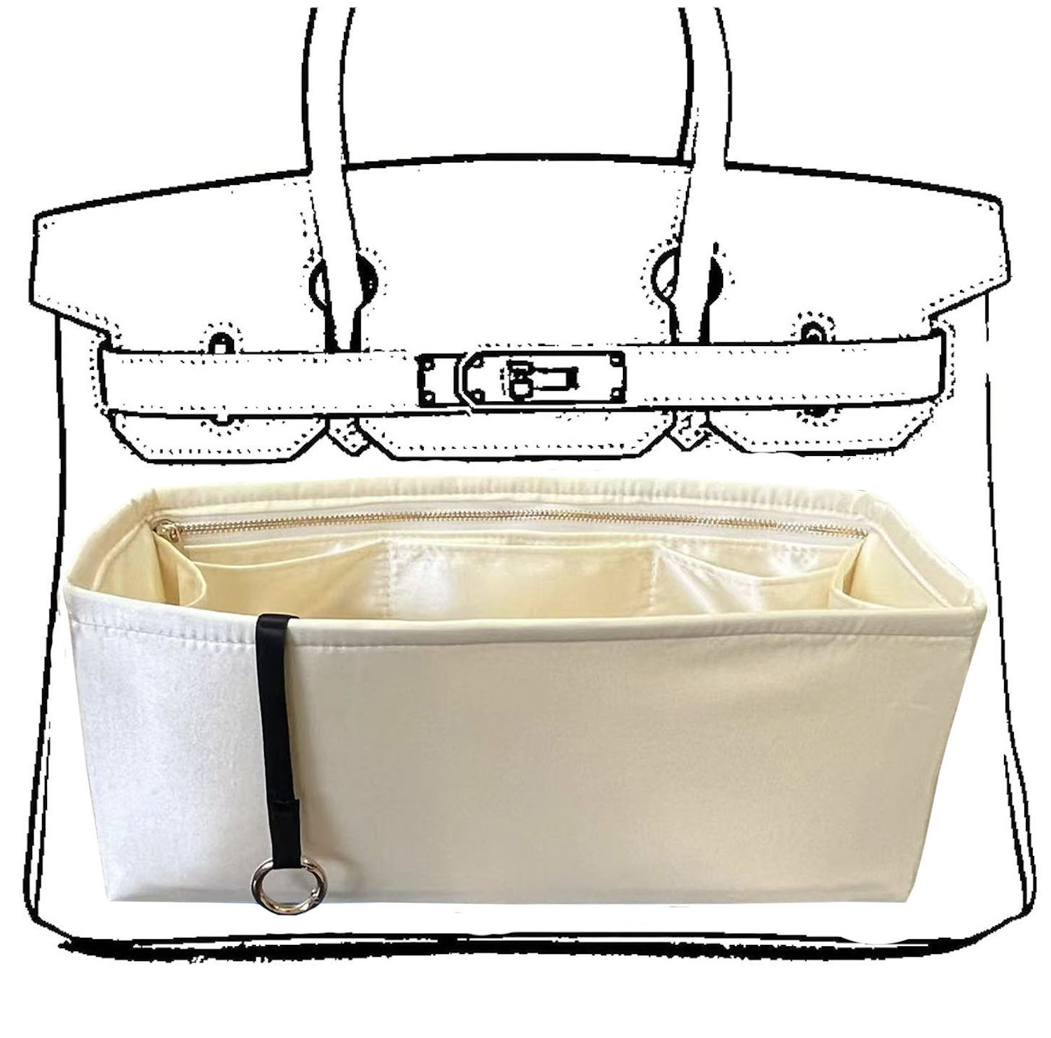Purse Organizer Birkin s 25 30 – Luxury Skincare Organizer Bewertung und Preis