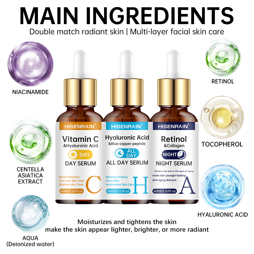 HISENRAIN Vitamin C + Retinol  – Growth Factor Serum Bewertung und Preis