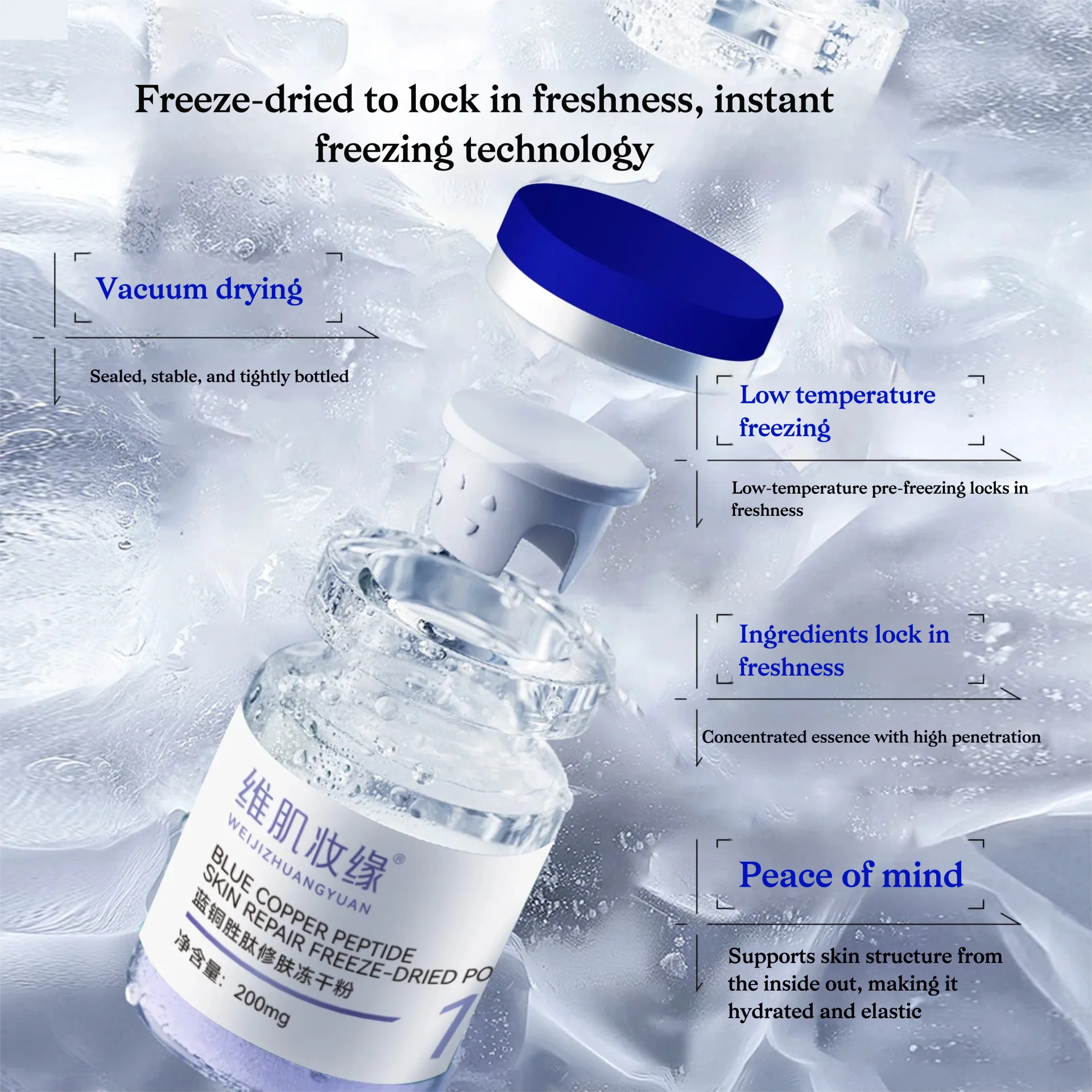 Premium Blue Copper Peptide Ly – Peptide Complex Serum Bewertung und Preis