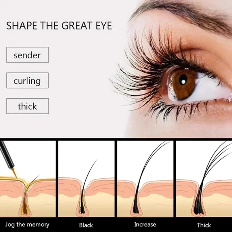 Fast Eyelash Growth Serum 7 Da – Growth Factor Serum Bewertung und Preis